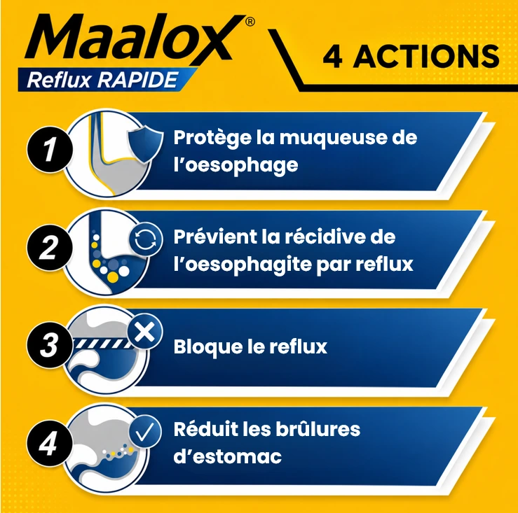 Maalox®Reflux Rapide - Suspension buvable sachet-dose